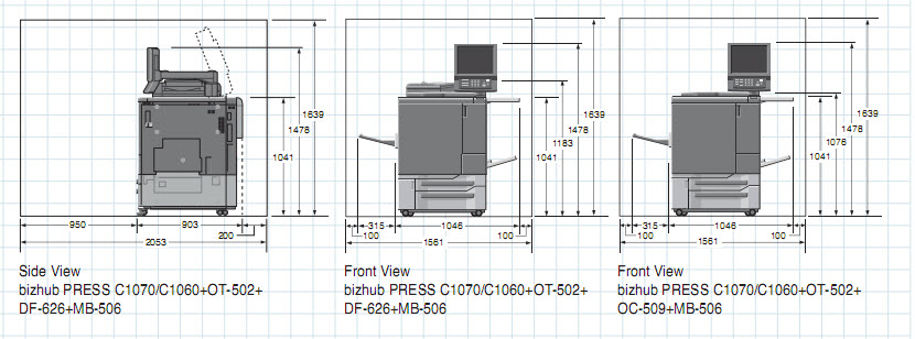 Konica Minolta C1070-Required space