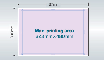 Konica Minolta bizhub PRESS C1070-Max.Printing area